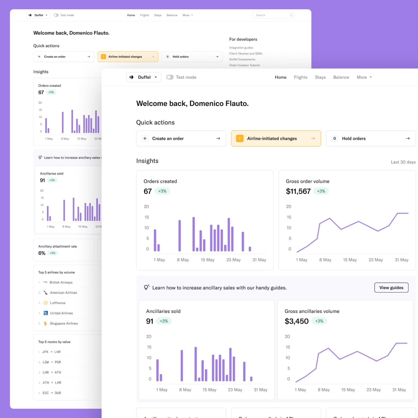 Picture of Insights dashboard