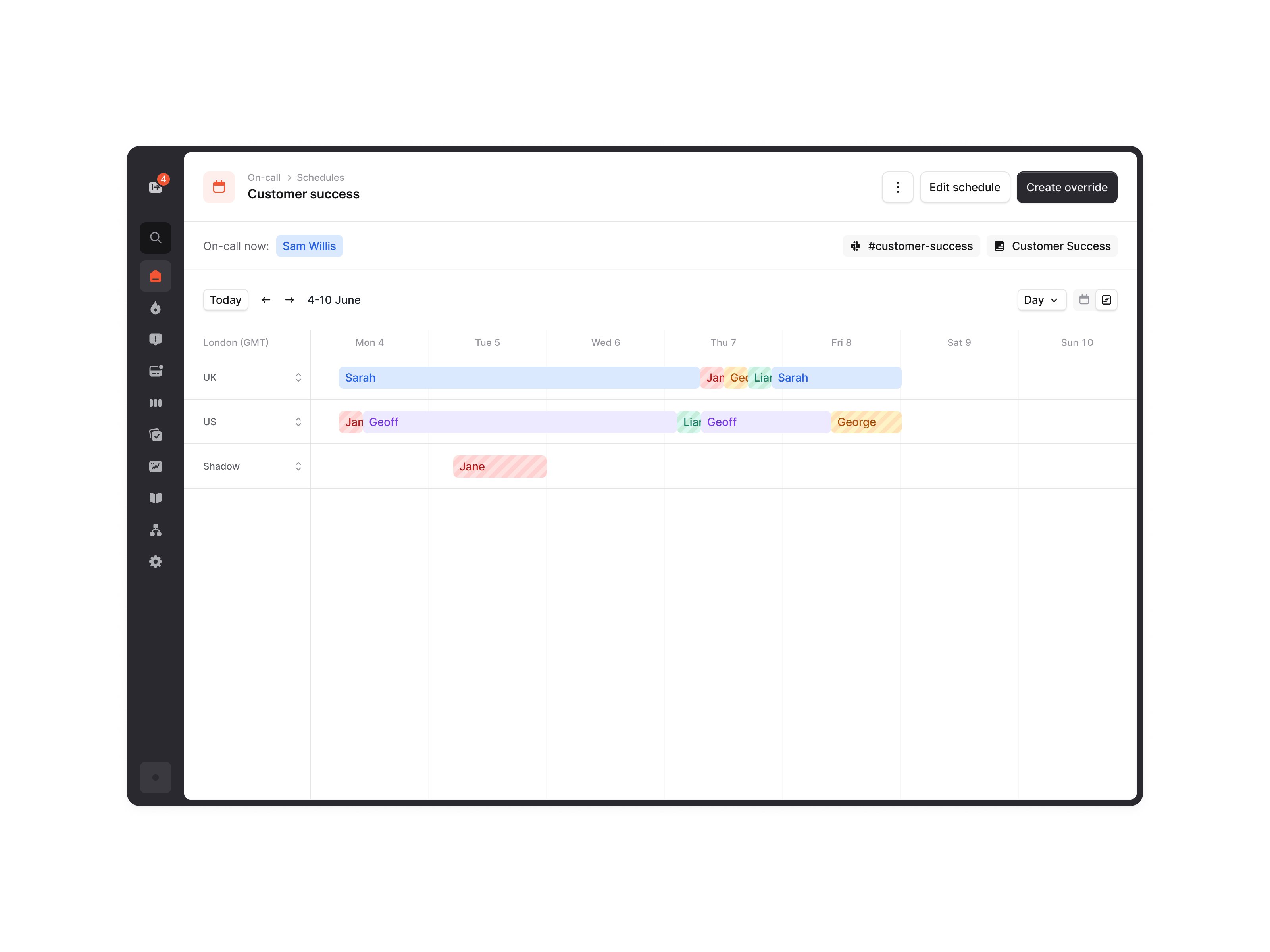on-call-schedules.png: A simple example of an on-call schedule with multiple rotas
