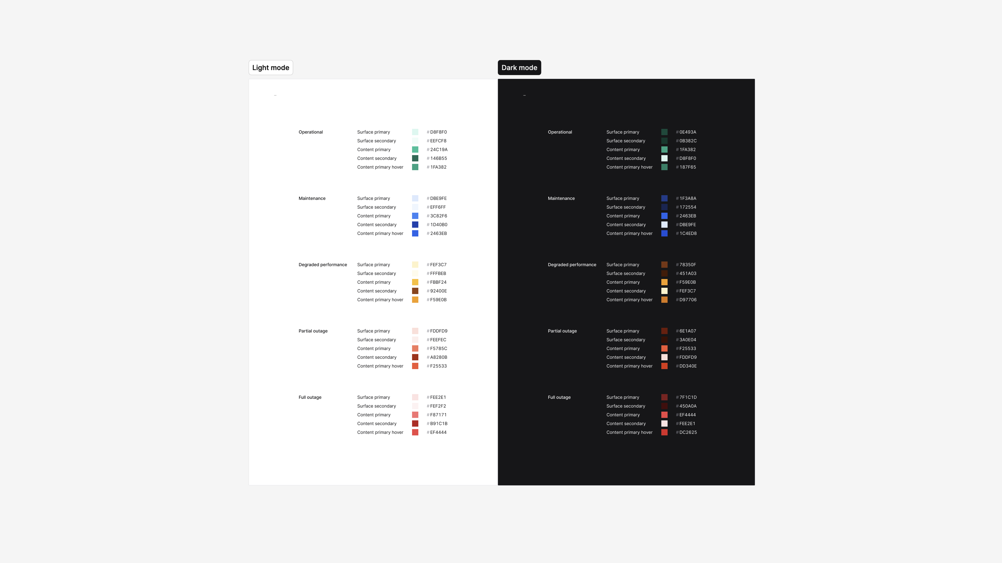 status-pages-colors.png: Figma variables made theming a breeze