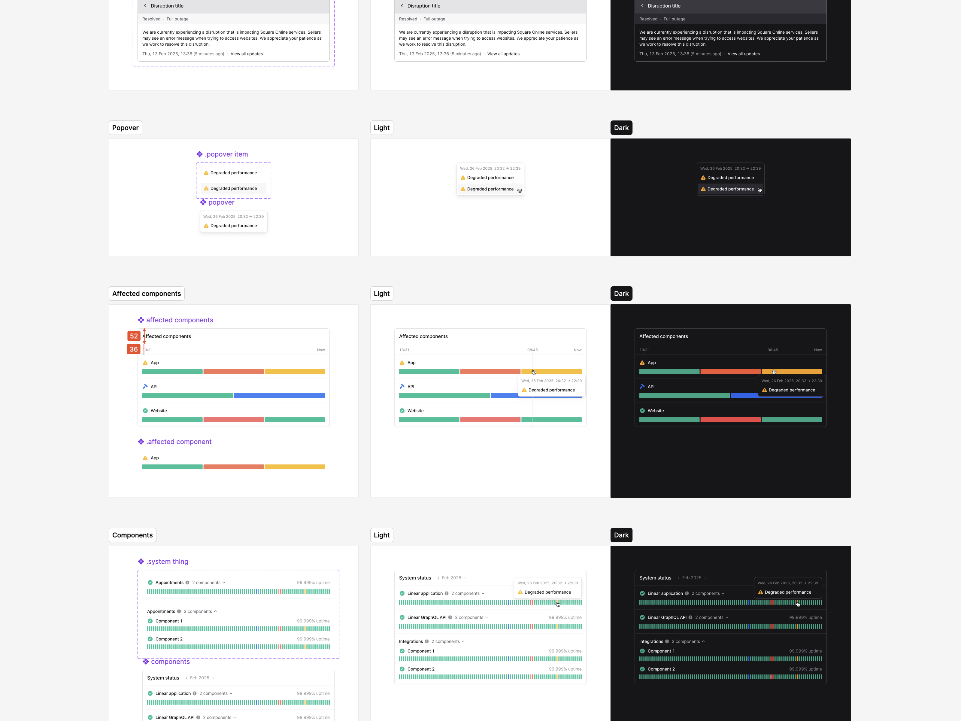status-pages-components.png: Dozens of components have made it easier than ever to work on Status Pages